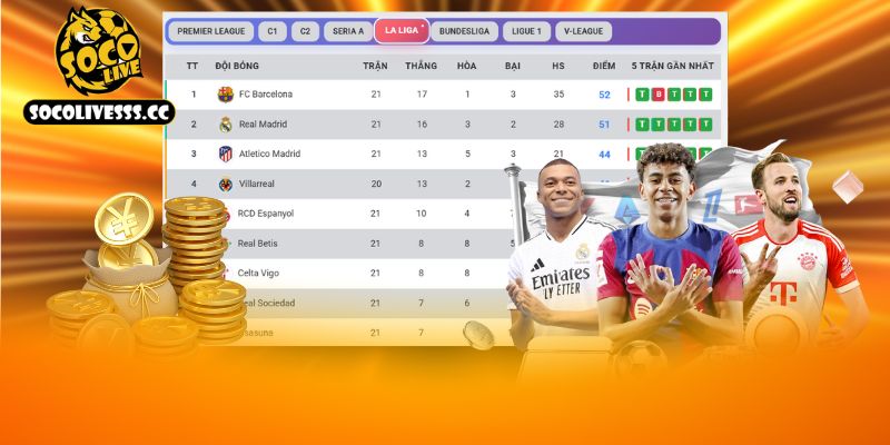 Điểm cộng nổi bật khi theo dõi thông tin tại hệ thống